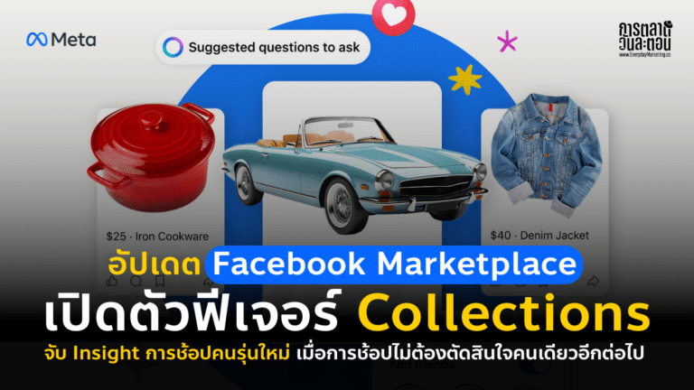 facebook-marketplace-update-launch-of-collections-feature-that-captures-shopping-insights-from-new-generations-when-shopping-is-no-longer-a-decision-made-alone-768x432